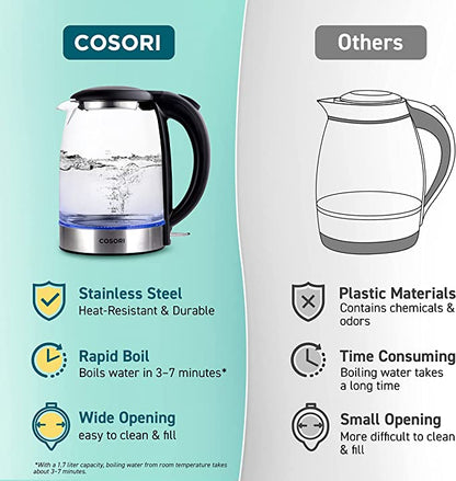 COSORI Electric Kettle with Stainless Steel Filter and Inner Lid, 1500W Wide Opening 1.7L Glass Tea Kettle & Hot Water Boiler, LED Indicator Auto Shut-Off & Boil-Dry Protection, BPA Free, Matte Black